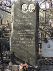 Мактаз Петр Израилевич, Москва, Востряковское кладбище